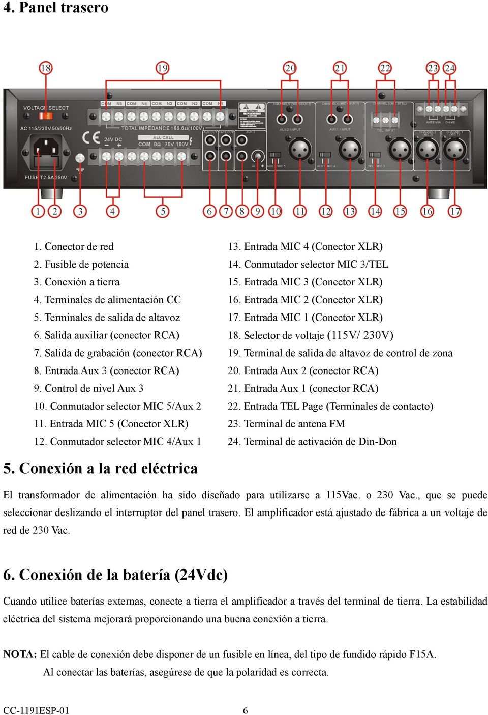 Selector de voltaje (115V/ 230V) 7. Salida de grabación (conector RCA) 19. Terminal de salida de altavoz de control de zona 8. Entrada Aux 3 (conector RCA) 20. Entrada Aux 2 (conector RCA) 9.