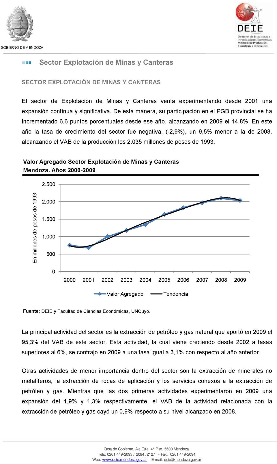 En este año la tasa de crecimiento del sector fue negativa, (-2,9%), un 9,5% menor a la de 2008, alcanzando el VAB de la producción los 2.035 millones de pesos de 1993.