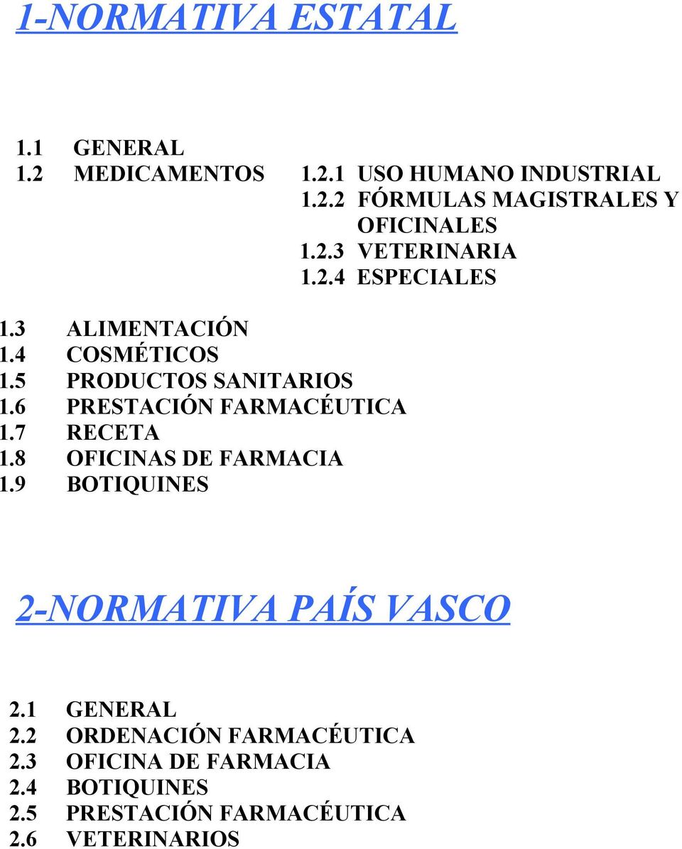 6 PRESTACIÓN FARMACÉUTICA 1.7 RECETA 1.8 OFICINAS DE FARMACIA 1.9 BOTIQUINES 2-NORMATIVA PAÍS VASCO 2.