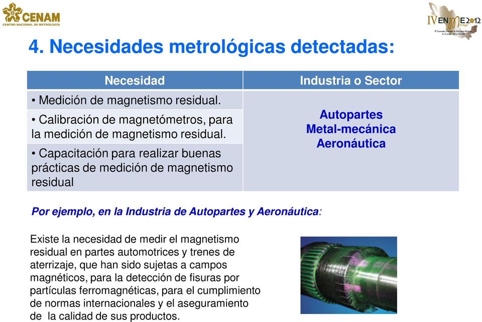 Industria de Autopartes y Aeronáutica: Existe la necesidad de medir el magnetismo residual en partes automotrices y trenes de aterrizaje, que han sido sujetas a