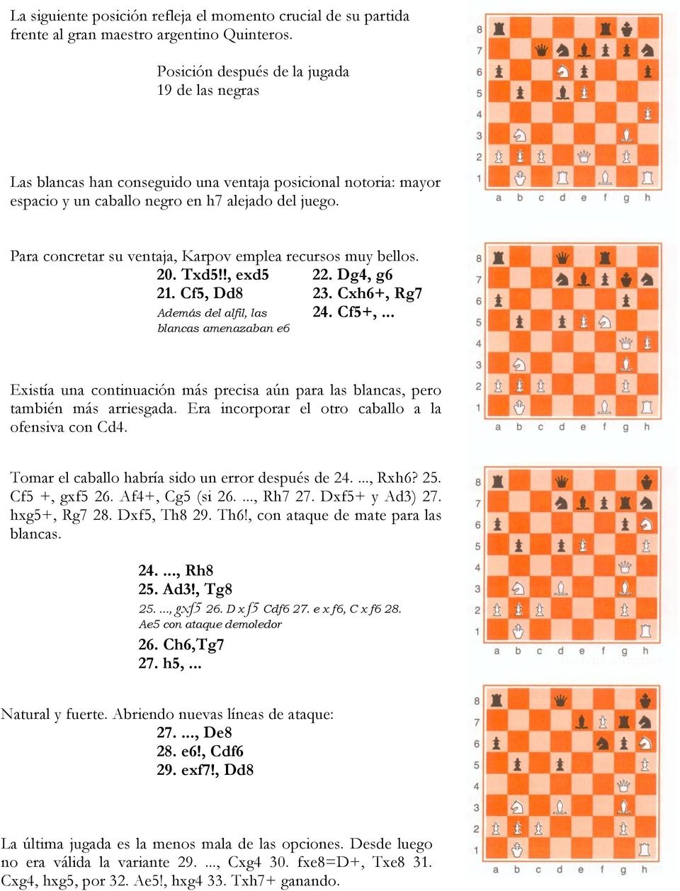 Para concretar su ventaja, Karpov emplea recursos muy bellos. 20. Txd5!!, exd5 22. Dg4, g6 2. Cf5, Dd8 23. Cxh6+, Rg7 Además del alfil, las 24. Cf5+,.
