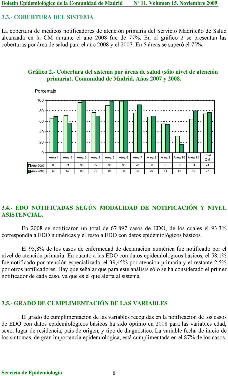 - Cobertura del sistema por áreas de salud (sólo nivel de atención primaria). Comunidad de Madrid. Años 2007 y 2008.