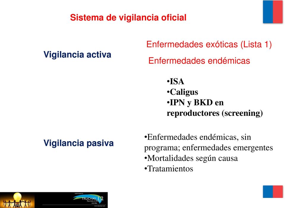 reproductores (screening) Vigilancia pasiva Enfermedades endémicas,