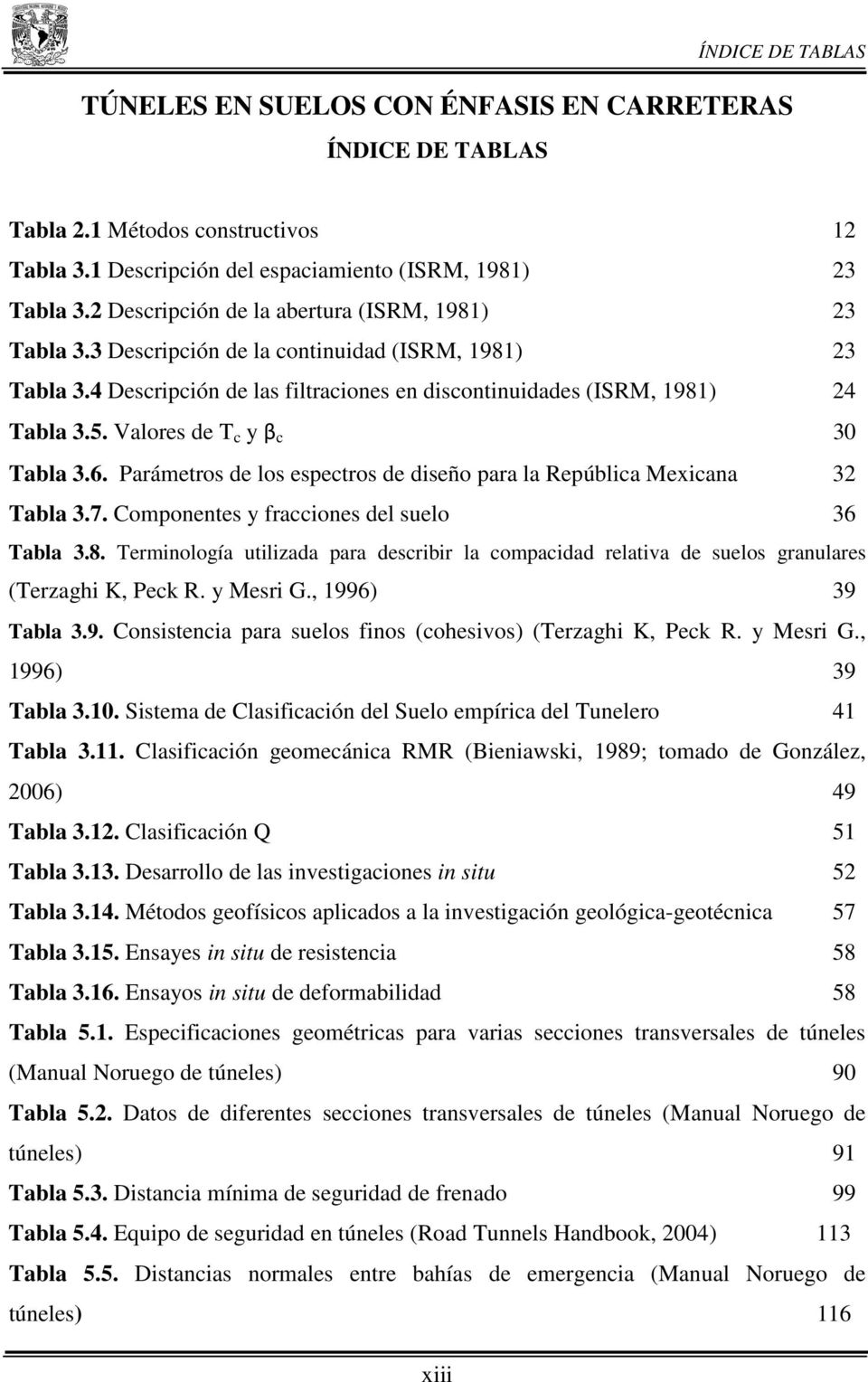 Valores de T c y β c 30 Tabla 3.6. Parámetros de los espectros de diseño para la República Mexicana 3 Tabla 3.7. Componentes y fracciones del suelo 36 Tabla 3.8.