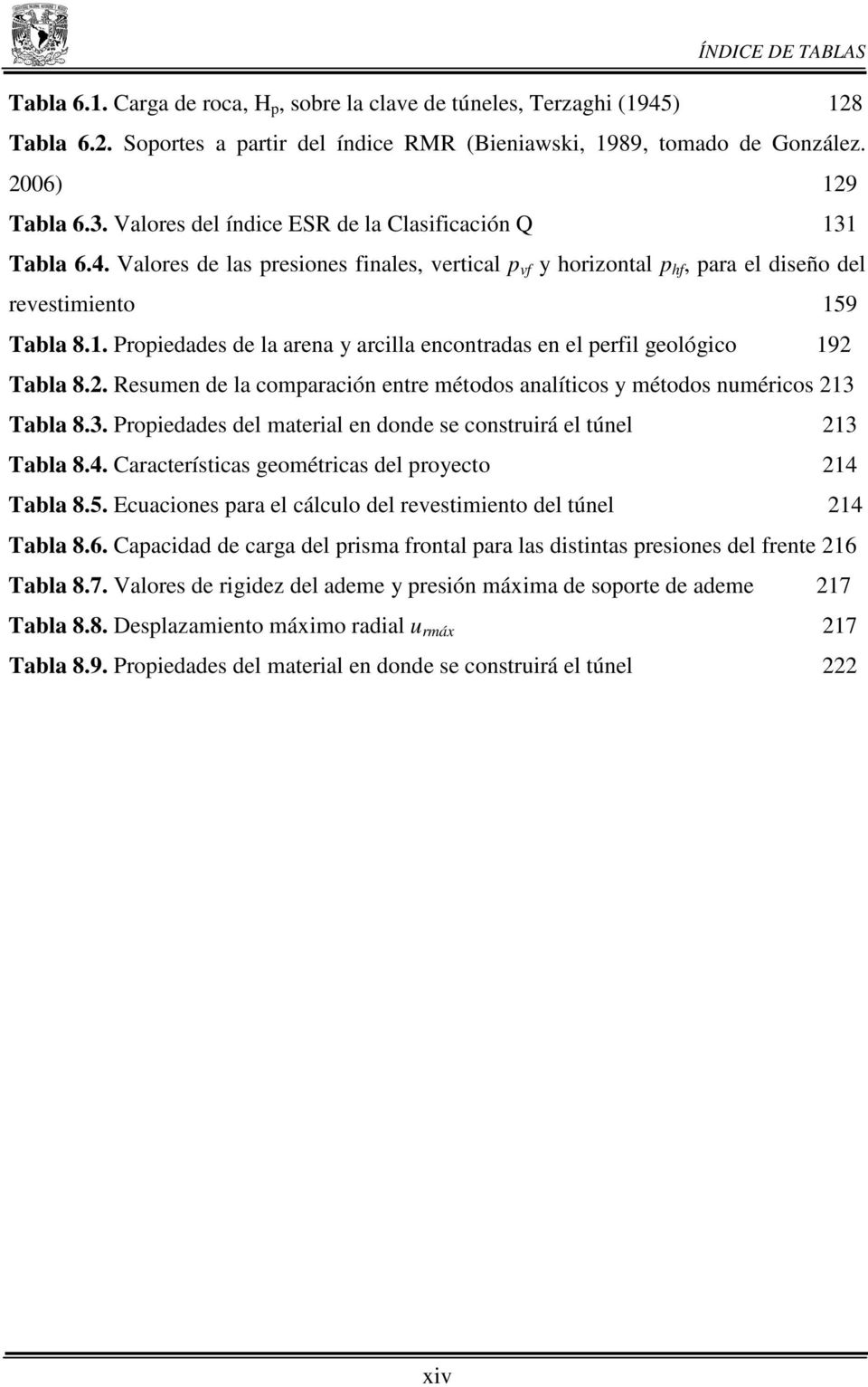 . Resumen de la comparación entre métodos analíticos y métodos numéricos 13 Tabla 8.3. Propiedades del material en donde se construirá el túnel 13 Tabla 8.4.