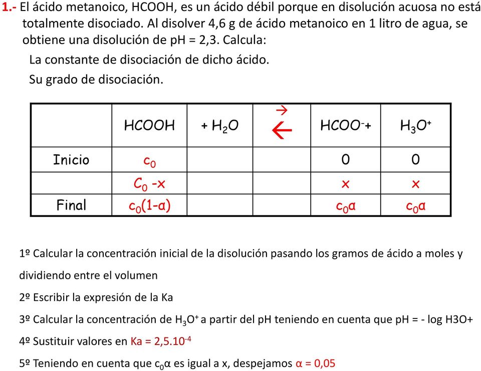 HCOOH + H 2 O HCOO - + H 3 O + Inicio c 0 0 0 C 0 -x x x Final c 0 (1-α) c 0 α c 0 α 1º Calcular la concentración inicial de la disolución pasando los gramos de ácido a moles y