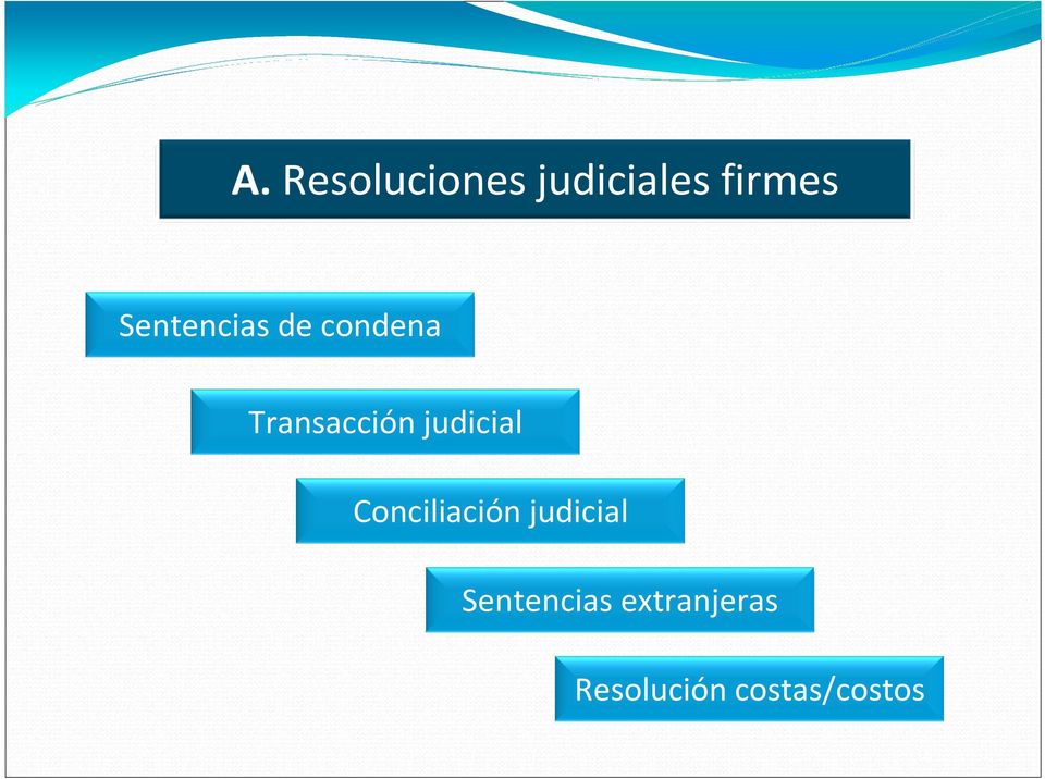 judicial Conciliación judicial