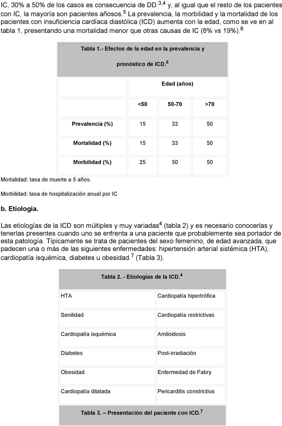 causas de IC (8% vs 19%). 6 Tabla 1.- Efectos de la edad en la prevalencia y pronóstico de ICD.