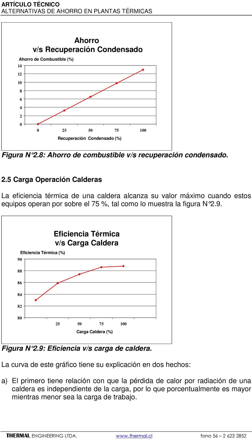 9. 90 88 Eficiencia Térmica (%) Eficiencia Térmica v/s Carga Caldera 86 84 82 80 25 50 75 100 Carga Caldera (%) Figura N 2.9: Eficiencia v/s carga de caldera.
