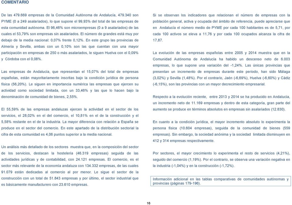 En este grupo las provincias de Almería y Sevilla, ambas con un 0,10% son las que cuentan con una mayor participación en empresas de 250 o más asalariados, le siguen Huelva con el 0,09% y Córdoba con