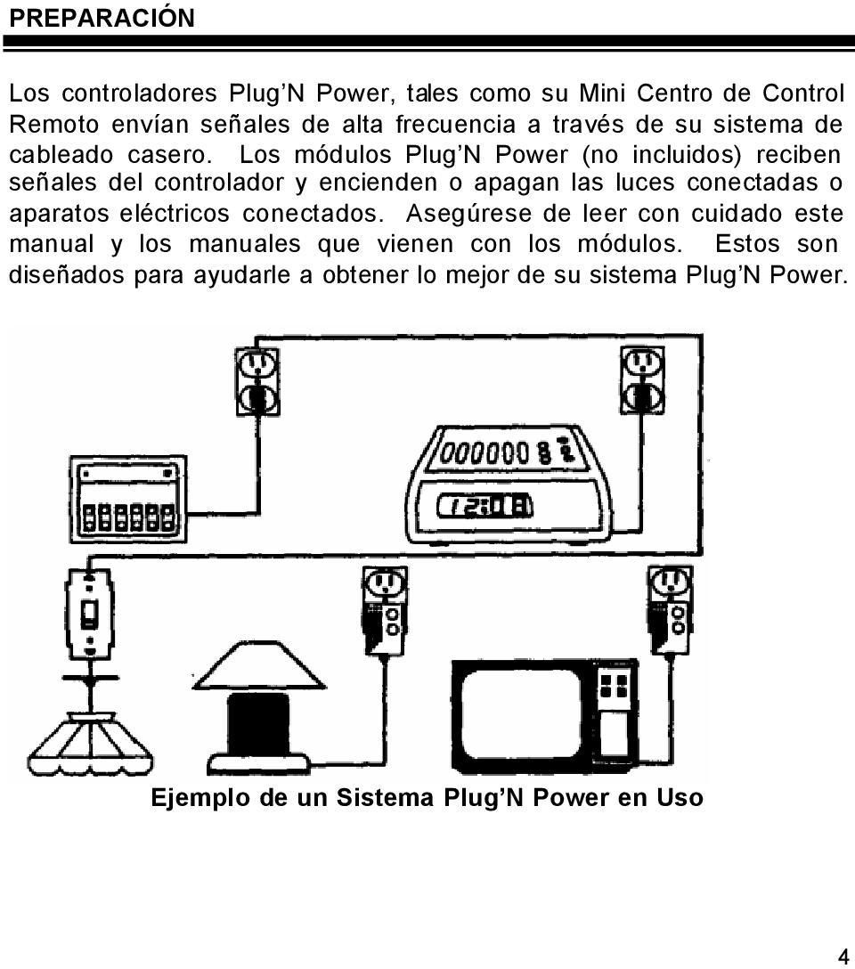 Los módulos Plug N Power (no incluidos) reciben señales del controlador y encienden o apagan las luces conectadas o aparatos
