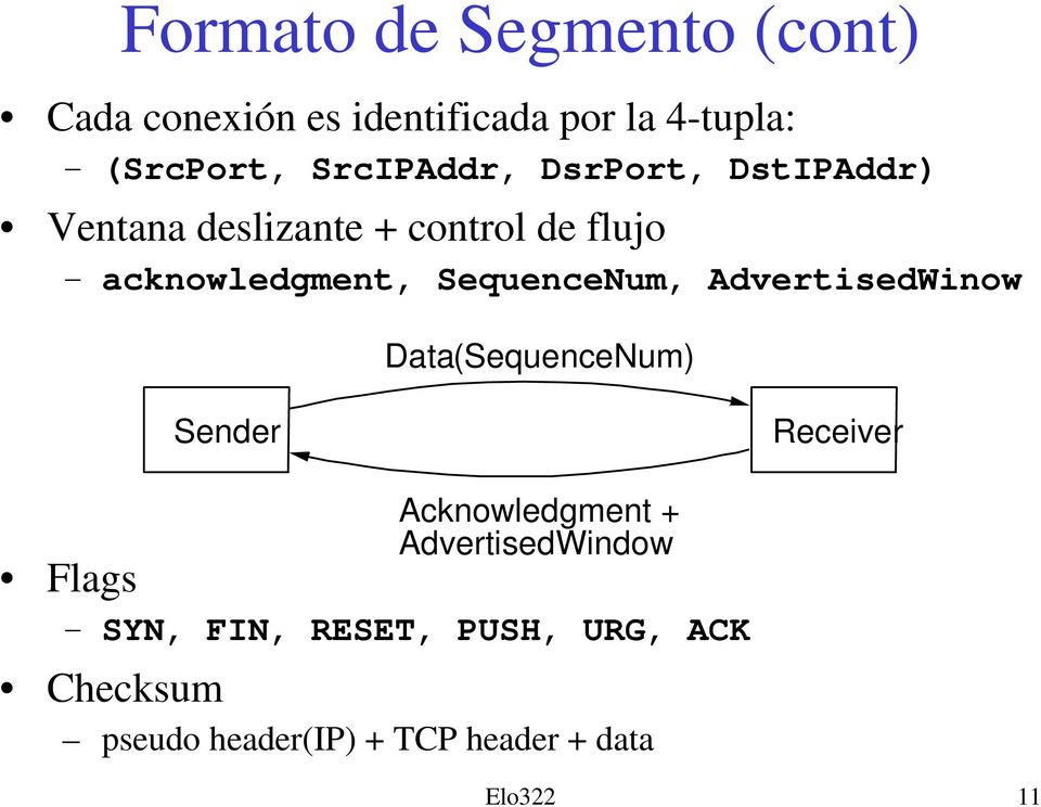 SequenceNum, AdvertisedWinow Data (SequenceNum) Sender Receiver Acknowledgment +