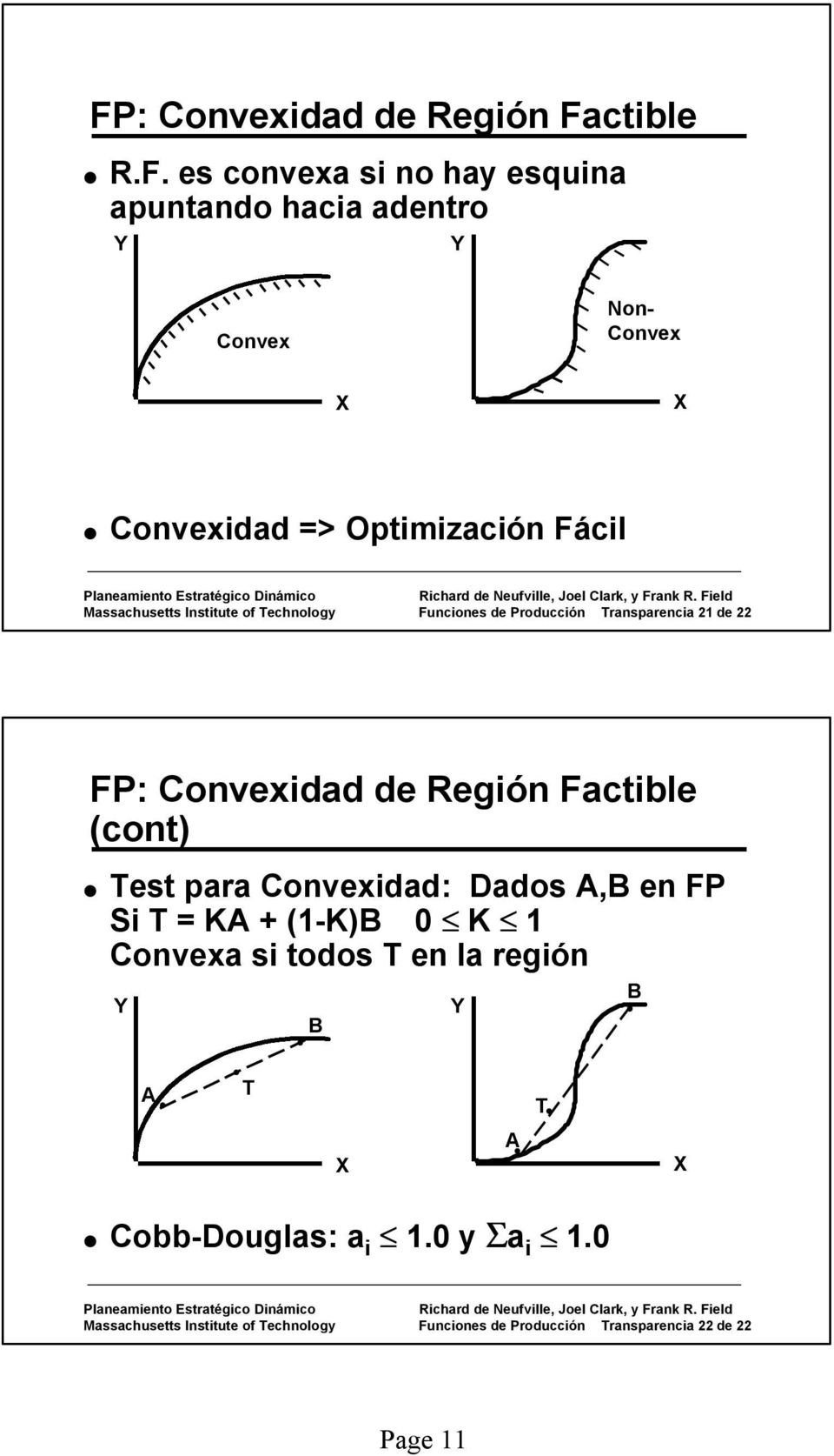Región Factible (cont) Test para Convexidad: Dados A,B en FP Si T = KA + (1-K)B 0 K 1 Convexa si todos T en la región Y B Y B A T