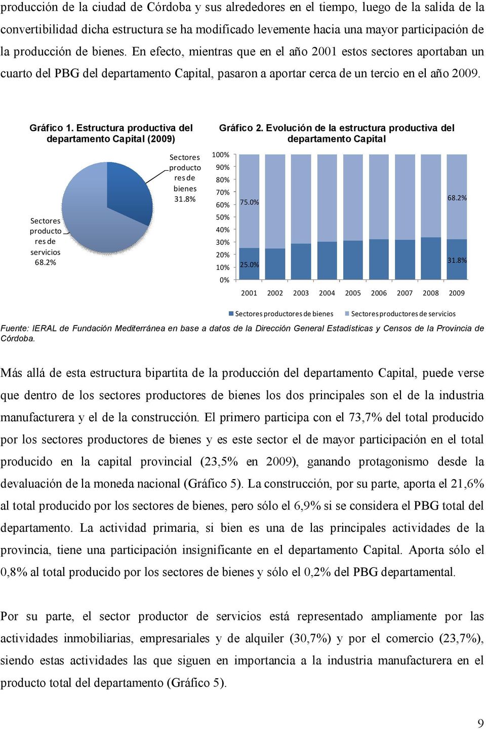 Estructura productiva del departamento Capital (2009) Sectores producto res de servicios 68.2% Sectores producto res de bienes 31.8% Gráfico 2.