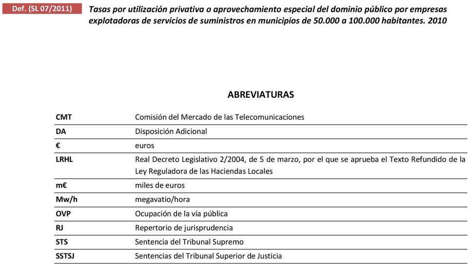 Decreto Legislativo 2/2004, de 5 de marzo, por el que se aprueba el Texto Refundido de la Ley Reguladora de las Haciendas Locales