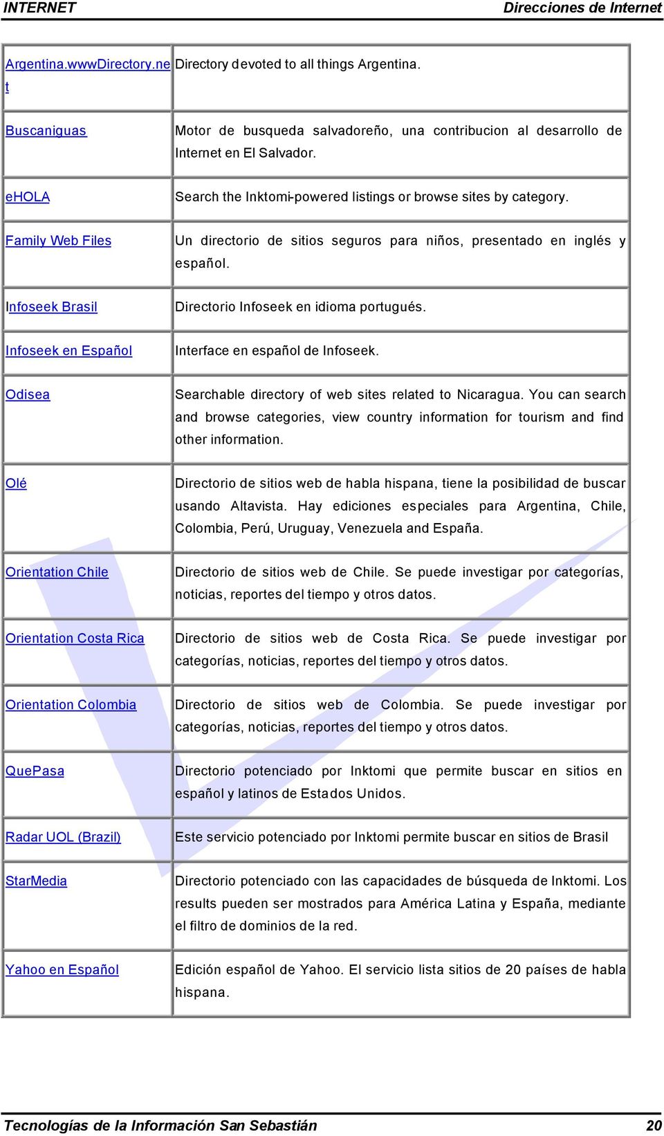 Infoseek Brasil Directorio Infoseek en idioma portugués. Infoseek en Español Interface en español de Infoseek. Odisea Searchable directory of web sites related to Nicaragua.