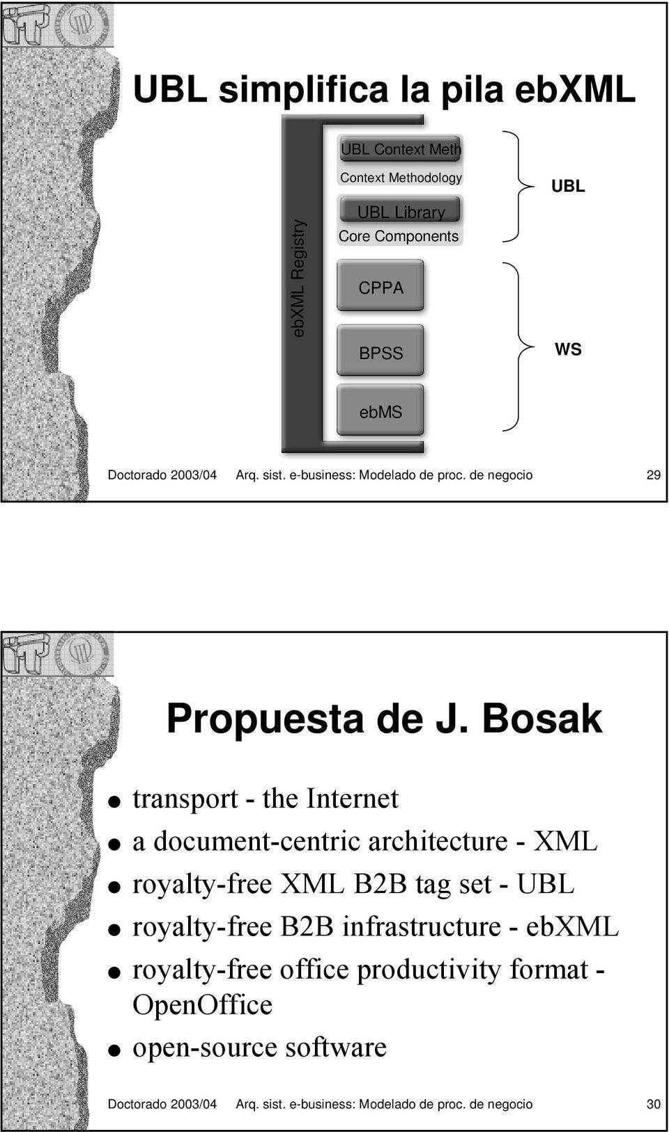 Bosak transport - the Internet a document-centric architecture - XML royalty-free XML B2B tag set - UBL royalty-free B2B