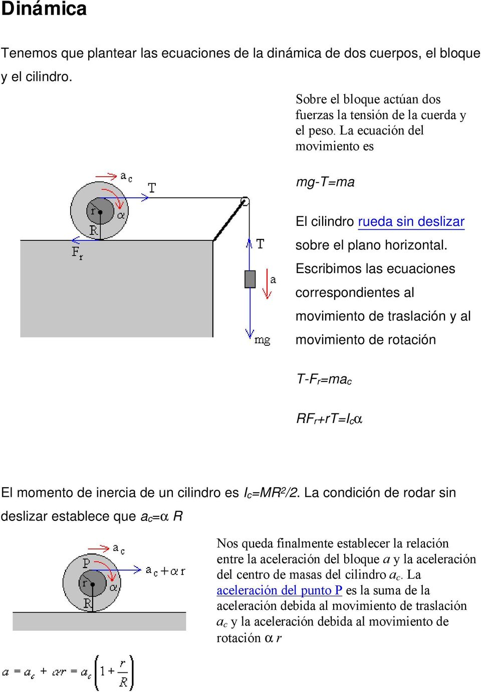 Escribimos las ecuaciones correspondientes al movimiento de traslación y al movimiento de rotación T-Fr=mac RFr+rT=Icα El momento de inercia de un cilindro es Ic=MR 2 /2.