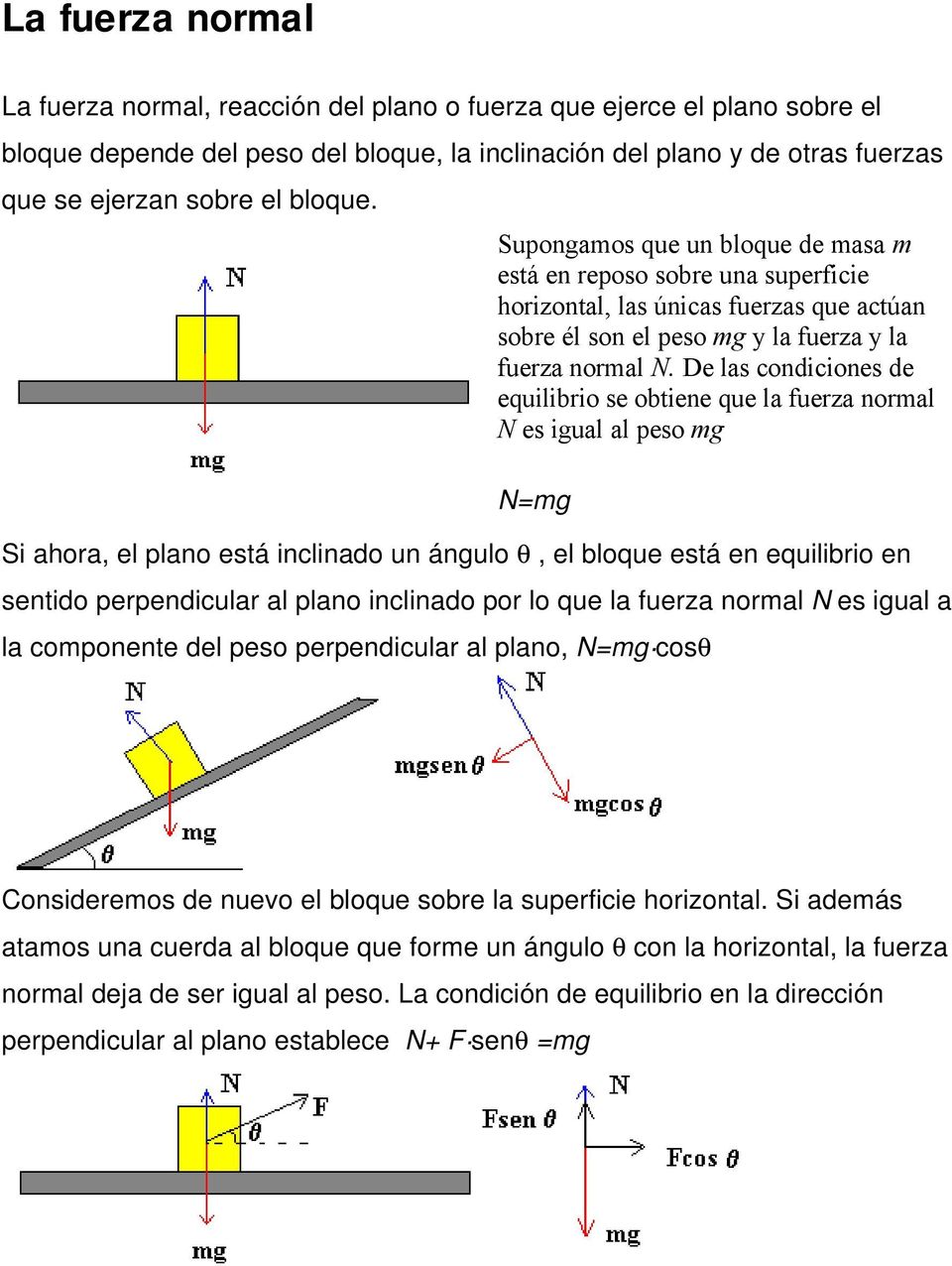 De las condiciones de equilibrio se obtiene que la fuerza normal N es igual al peso mg N=mg Si ahora, el plano está inclinado un ángulo θ, el bloque está en equilibrio en sentido perpendicular al
