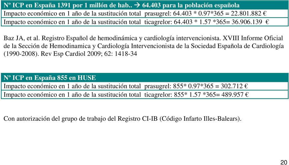 XVIII Informe Oficial de la Sección de Hemodinamica y Cardiología Intervencionista de la Sociedad Española de Cardiología (1990-2008).