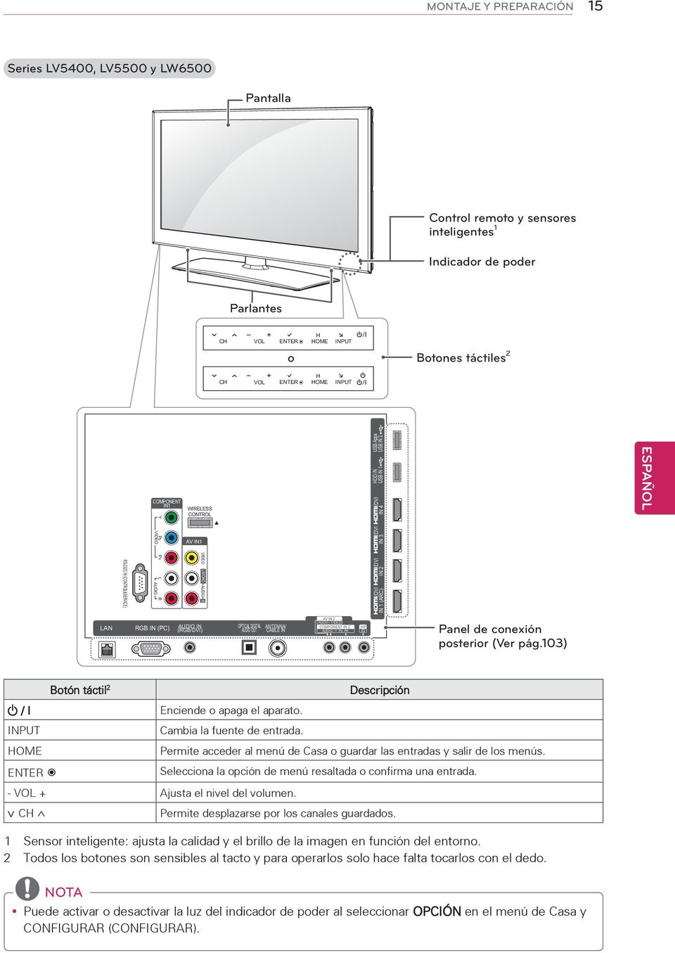 (ARC) LAN RGB IN (PC) AUDIO IN OPTICAL DIGITAL (RGB/DVI) AUDIO OUT ANTENNA/ CABLE IN AV IN 2 AUDIO / VIDEO COMPONENT IN 2 AUDIO / Y PB PR H/P Panel de conexión posterior (Ver pág.