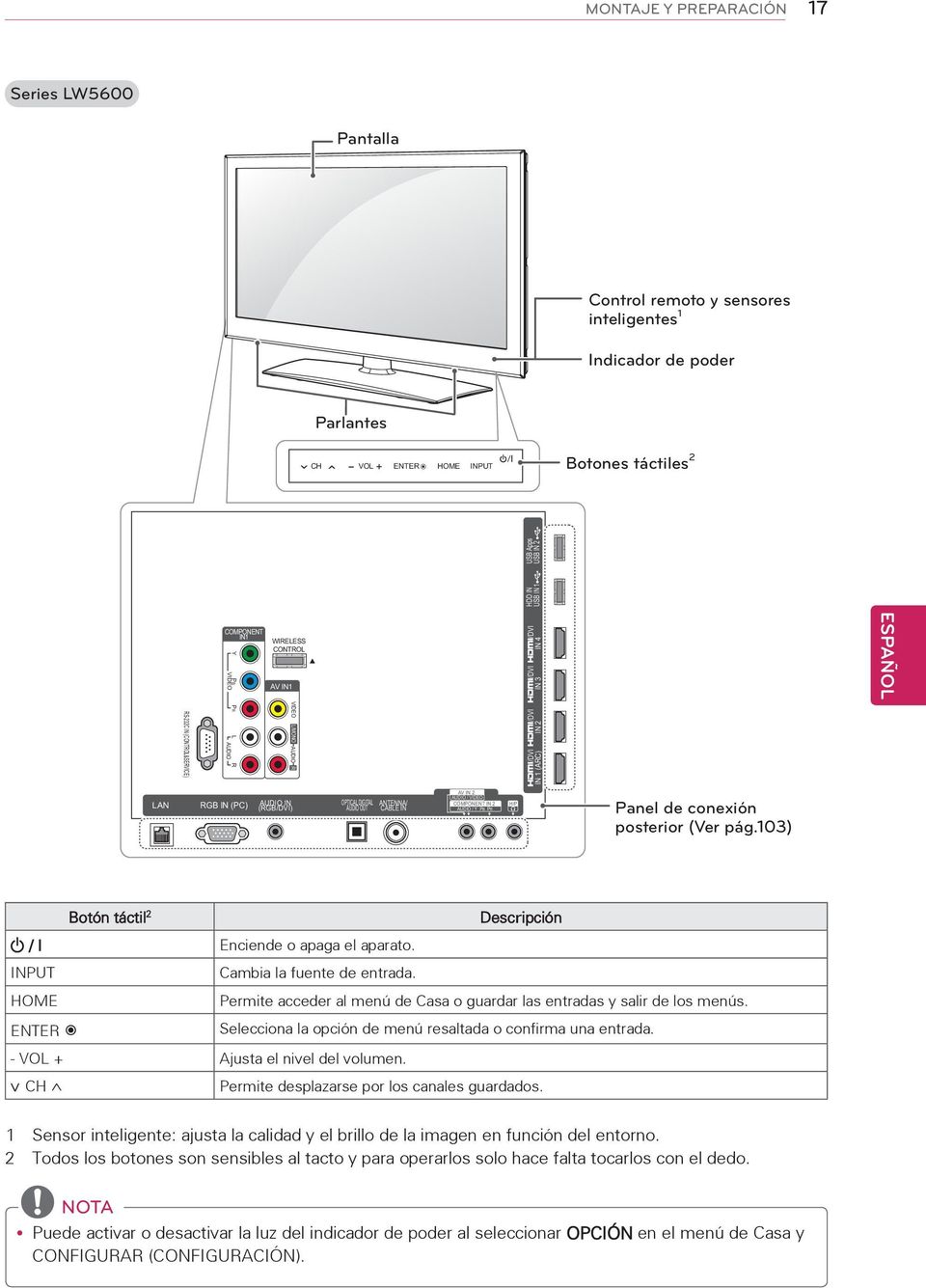 DIGITAL (RGB/DVI) AUDIO OUT ANTENNA/ CABLE IN AV IN 2 AUDIO / VIDEO COMPONENT IN 2 AUDIO / Y PB PR H/P Panel de conexión posterior (Ver pág.