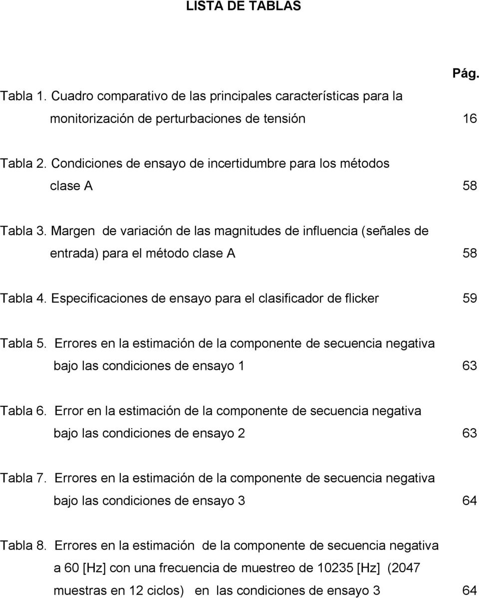 Especificaciones de ensayo para el clasificador de flicker 59 Tabla 5. Errores en la estimación de la componente de secuencia negativa bajo las condiciones de ensayo 1 63 Tabla 6.