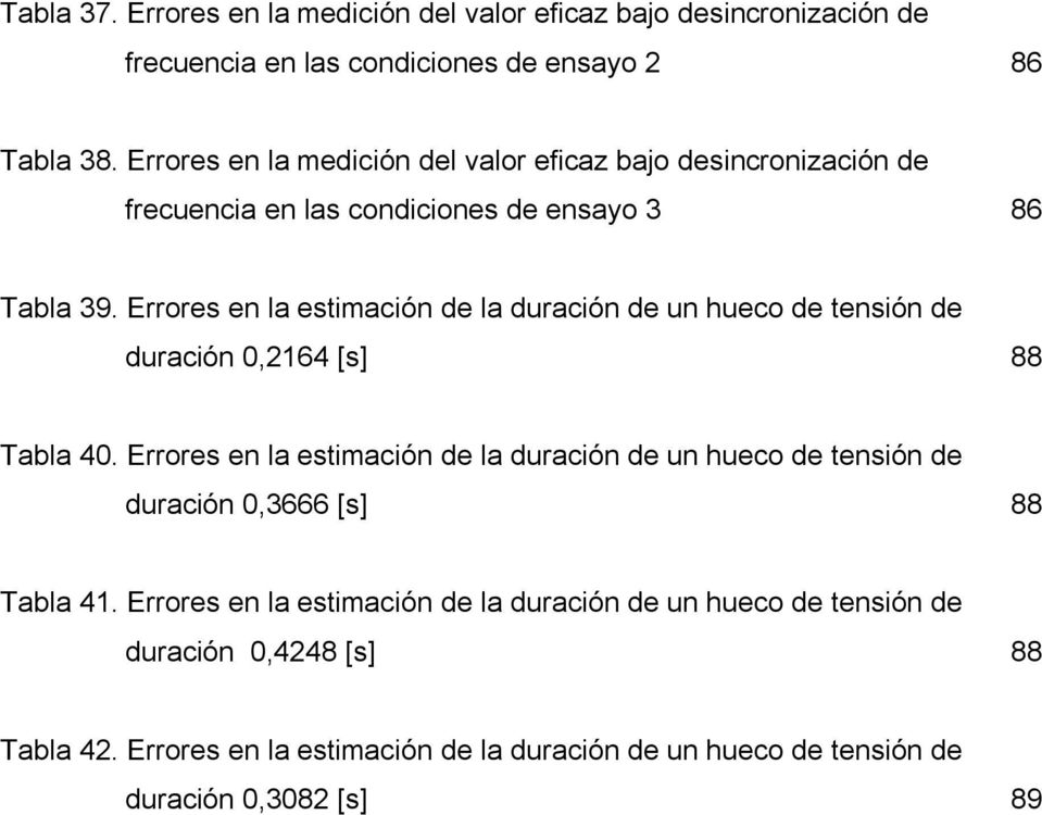 Errores en la estimación de la duración de un hueco de tensión de duración 0,2164 [s] 88 Tabla 40.