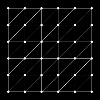 46 Punto fijo (a) (b) Figura 2.14: Q como una casa y a cada cara de la triangulación como una habitación.