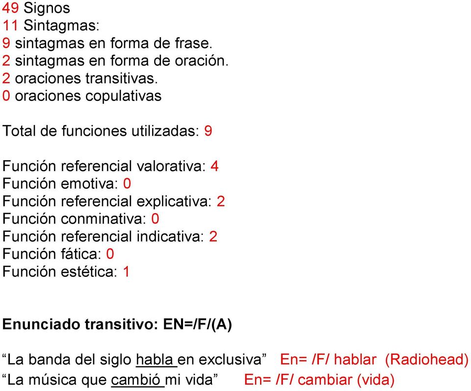 referencial explicativa: 2 Función conminativa: 0 Función referencial indicativa: 2 Función fática: 0 Función estética: 1