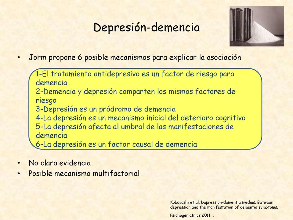 deterioro cognitivo 5-La depresión afecta al umbral de las manifestaciones de demencia 6-La depresión es un factor causal de demencia No clara evidencia