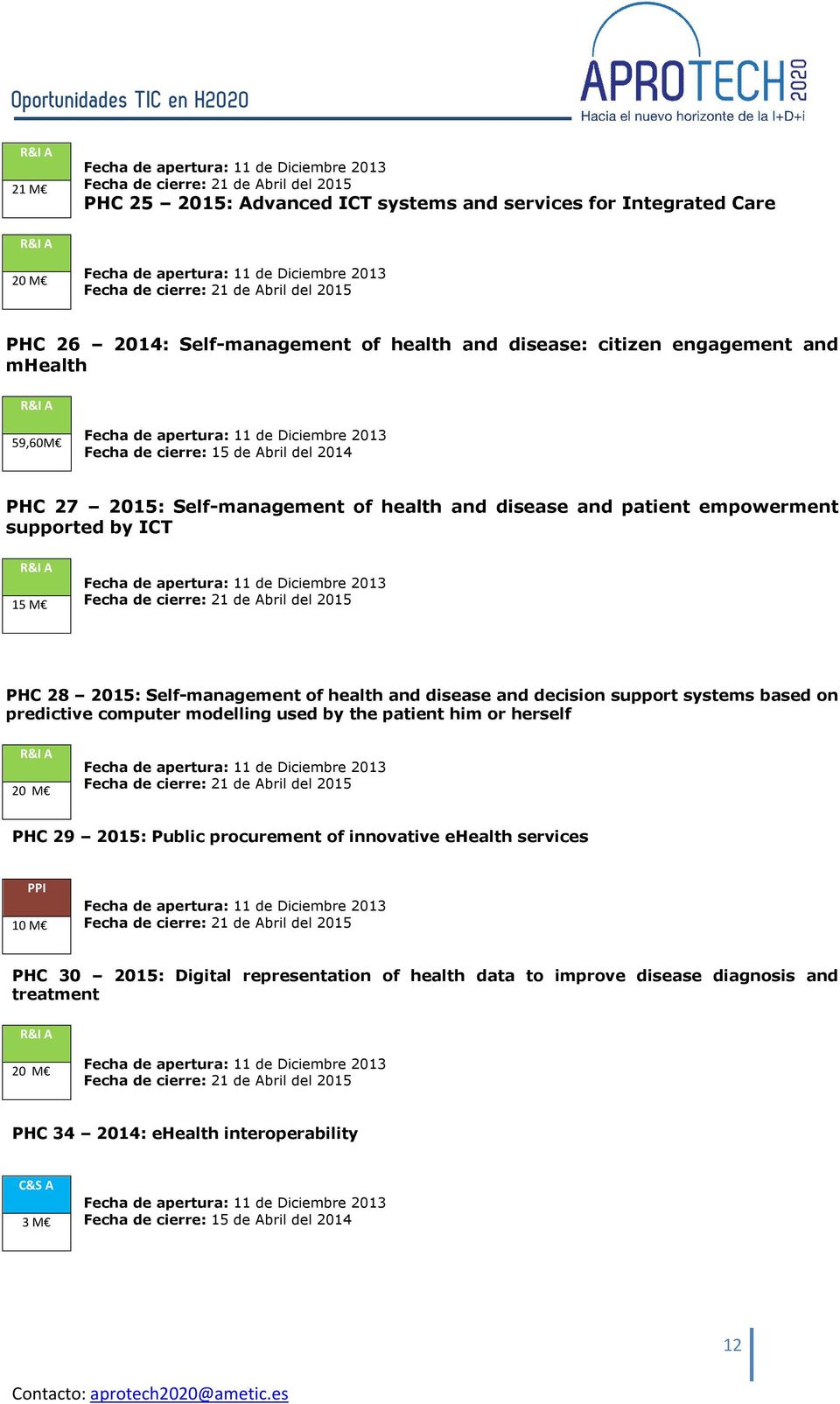 and decision support systems based on predictive computer modelling used by the patient him or herself 20 M PHC 29 2015: Public procurement of innovative ehealth services PPI 10