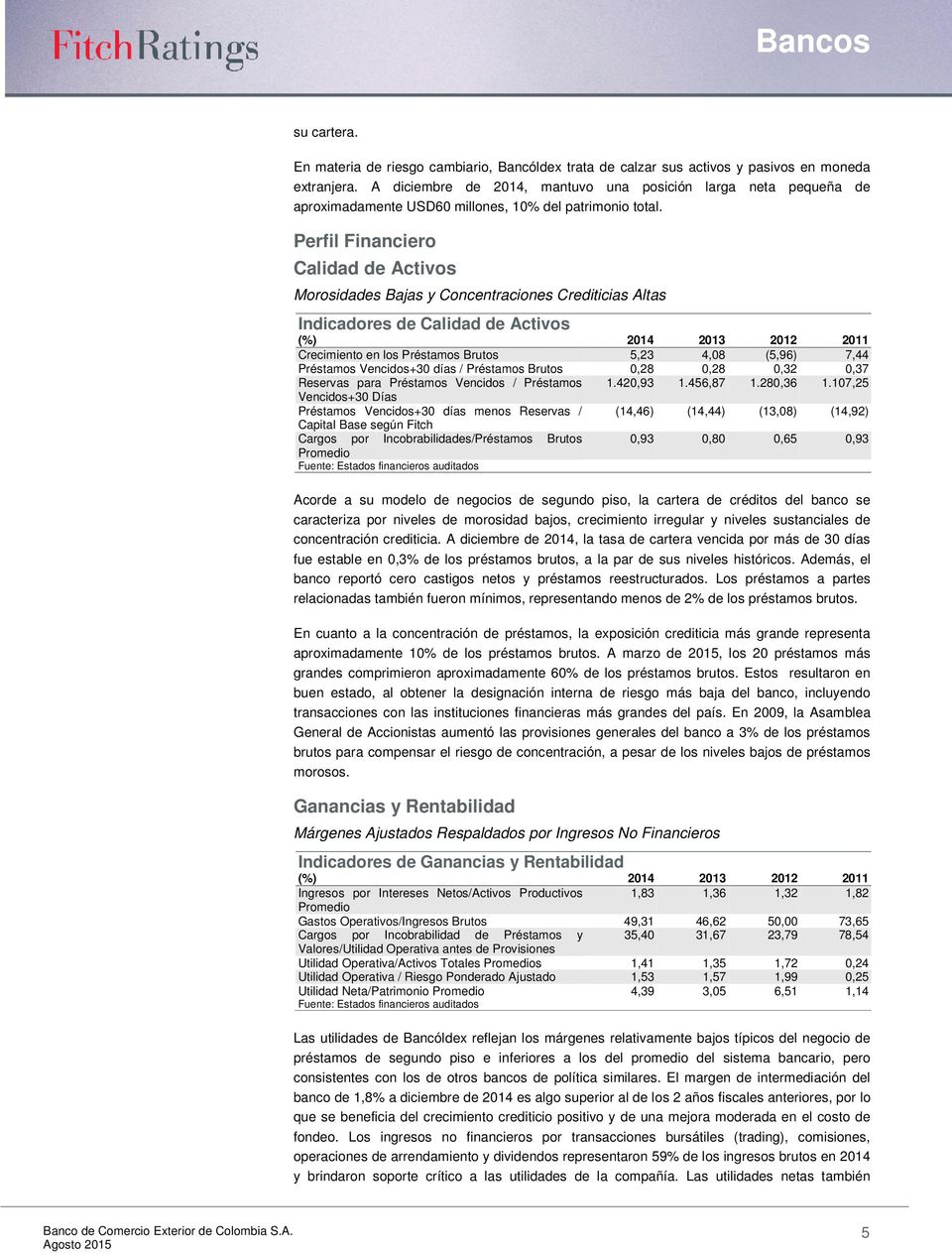 Perfil Financiero Calidad Activos Morosidas Bajas y Concentraciones Crediticias Altas Indicadores Calidad Activos (%) 2014 2013 2012 2011 Crecimiento en los Préstamos Brutos 5,23 4,08 (5,96) 7,44