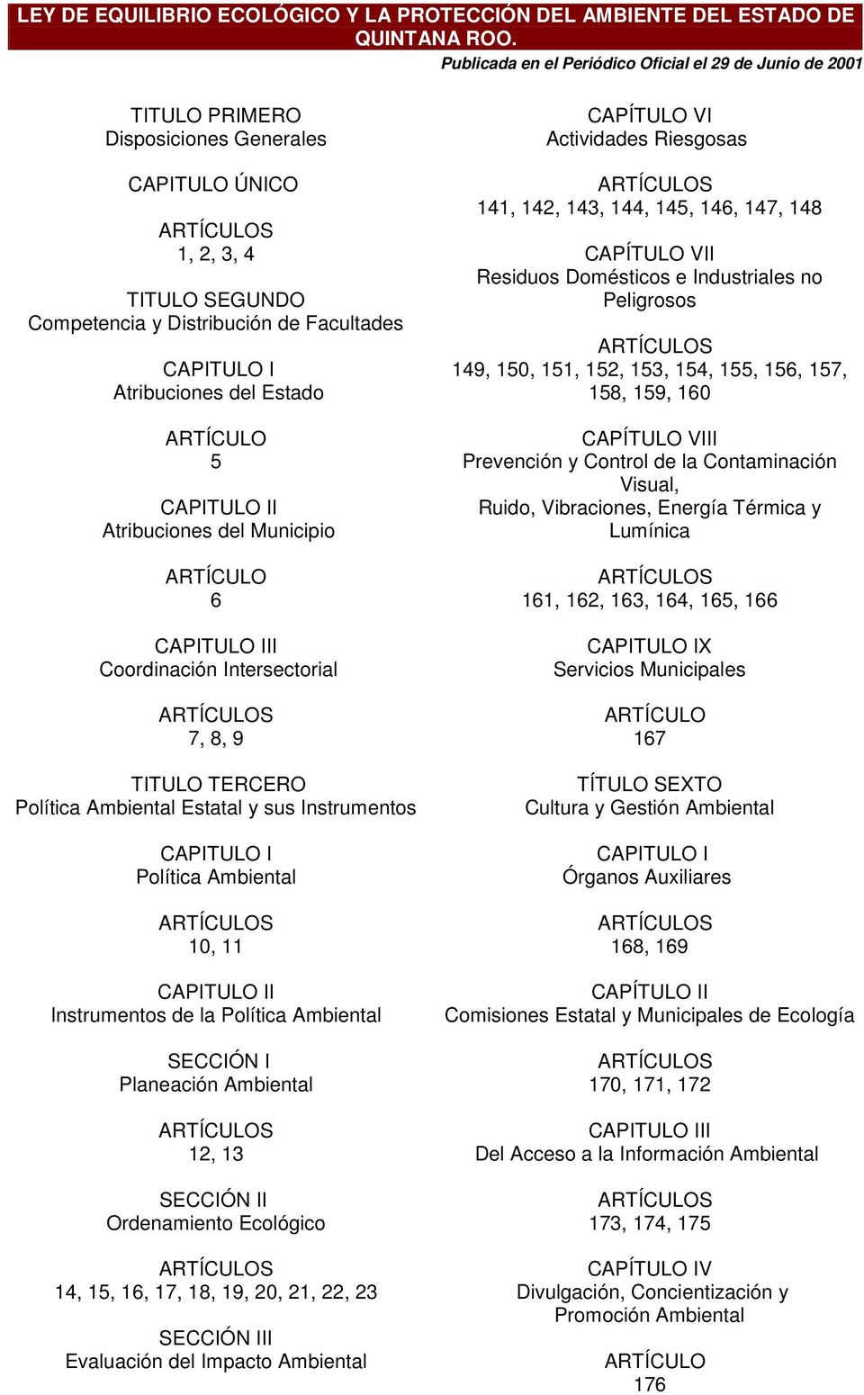 Atribuciones del Estado ARTÍCULO 5 CAPITULO II Atribuciones del Municipio ARTÍCULO 6 CAPITULO III Coordinación Intersectorial 7, 8, 9 TITULO TERCERO Política Ambiental Estatal y sus Instrumentos