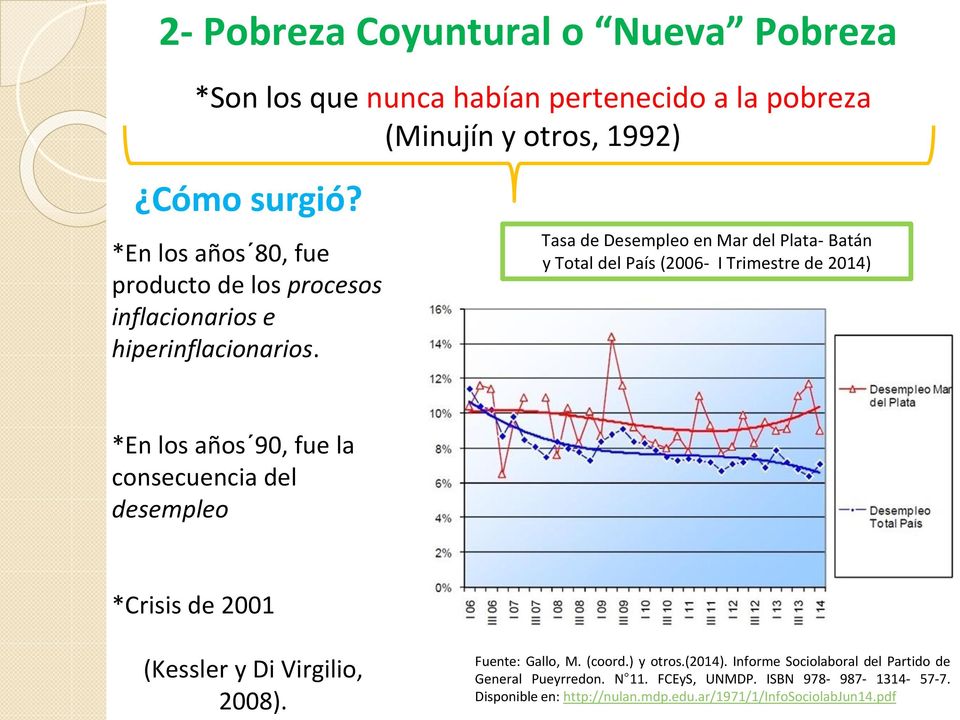 Tasa de Desempleo en Mar del Plata- Batán y Total del País (2006- I Trimestre de 2014) *En los años 90, fue la consecuencia del desempleo *Crisis de