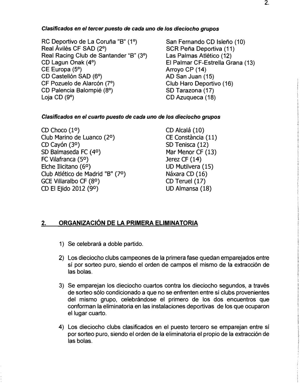 Grana (13) Arroyo C P (1 4) AD San Juan (1 5) Club Haro Deportivo (16) SD Tarazona (1 7) CD Azuqueca (1 8) Clasificados en el cuarto puesto de cada uno de 10s dieciocho grupos CD Choco (lo) Club