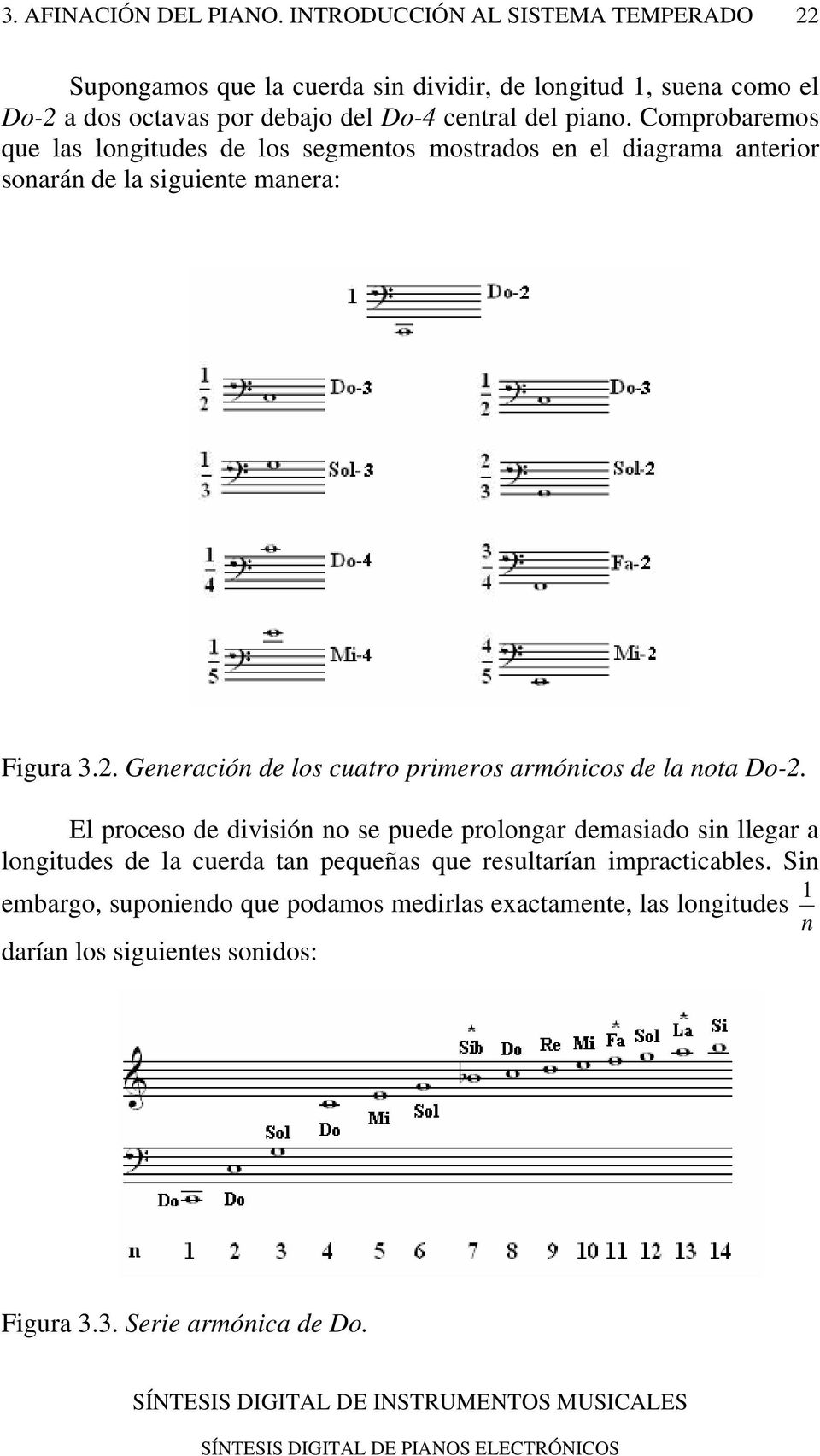Generación de los cuatro primeros armónicos de la nota Do-2.