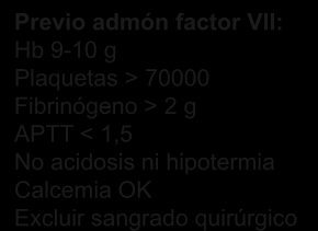 hemorragias obstétricas Previo admón factor VII: Hb 9-10 g Plaquetas > 70000 Fibrinógeno > 2 g APTT < 1,5 No acidosis ni hipotermia Calcemia OK
