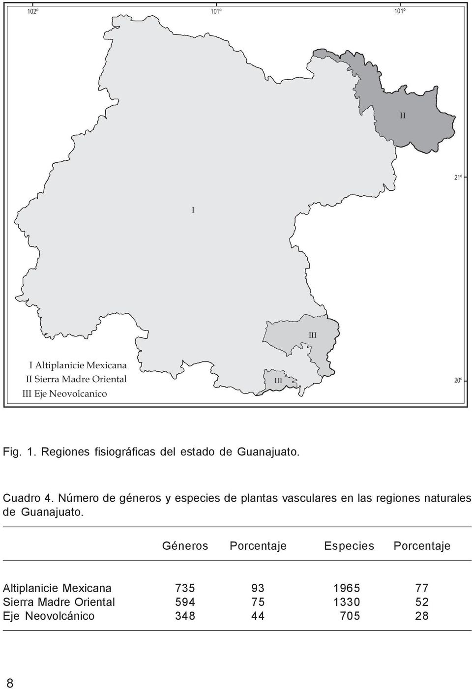 Número de géneros y especies de plantas vasculares en las regiones naturales de Guanajuato.