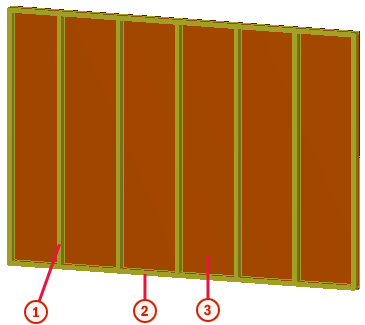 Objetos creados Usar para Panel de contrachapado Pernos Marco Situación Forma de muro en un encofrado de muro. Orden de selección 1. Seleccione el punto inicial. 2.