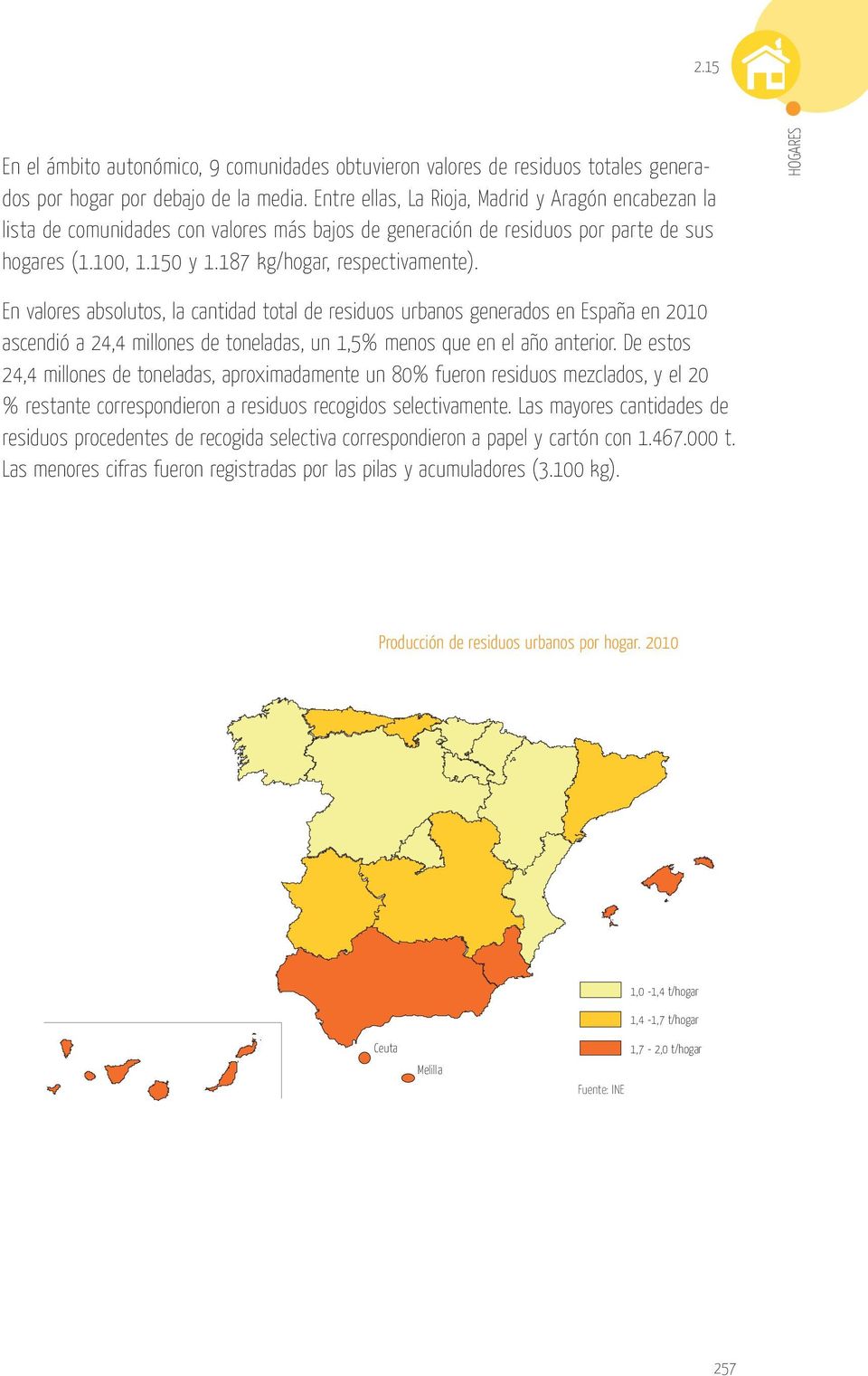 HOGARES En valores absolutos, la cantidad total de residuos urbanos generados en España en 2010 ascendió a 24,4 millones de toneladas, un 1,5% menos que en el año anterior.