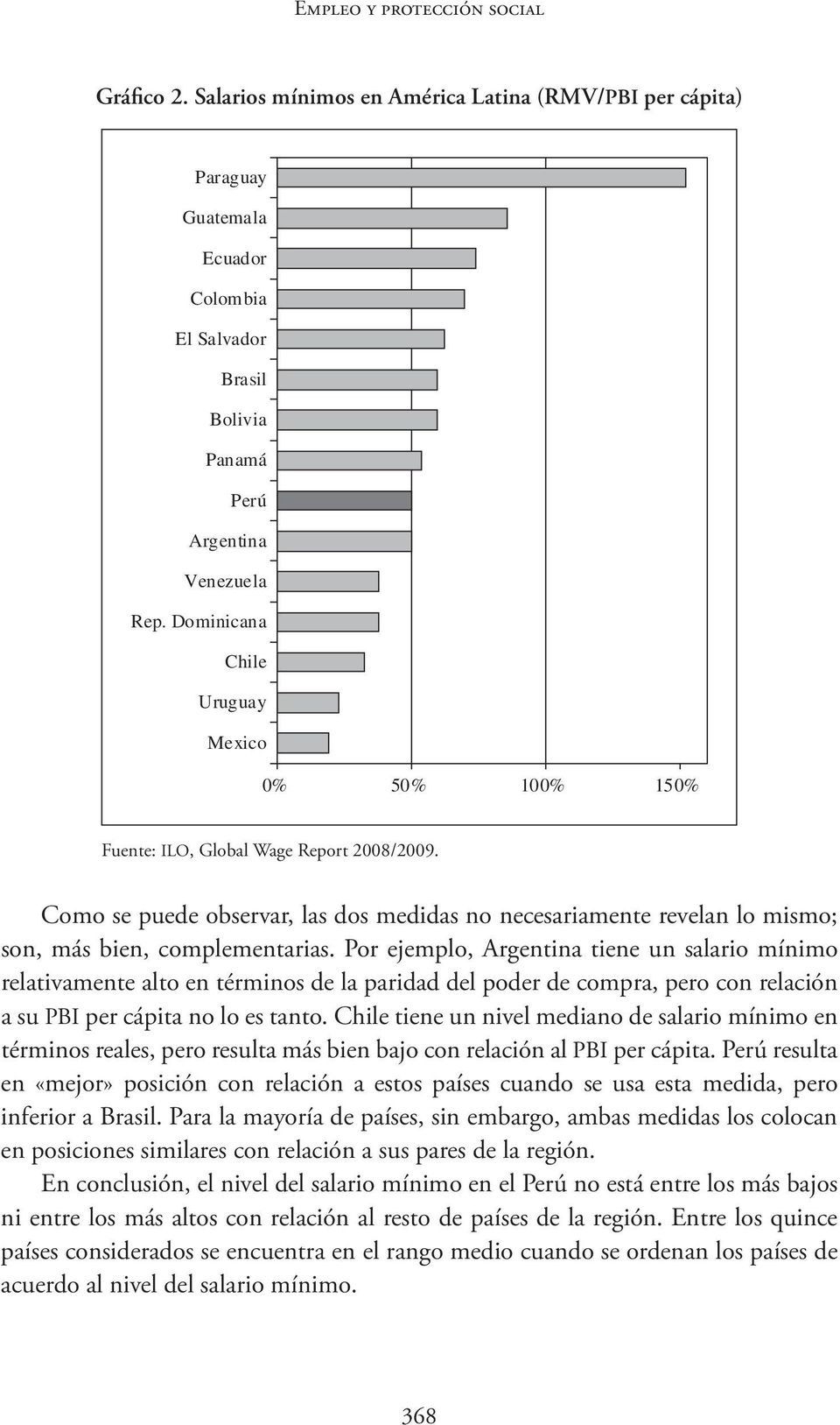 Por ejemplo, Argentina tiene un salario mínimo relativamente alto en términos de la paridad del poder de compra, pero con relación a su PBI per cápita no lo es tanto.