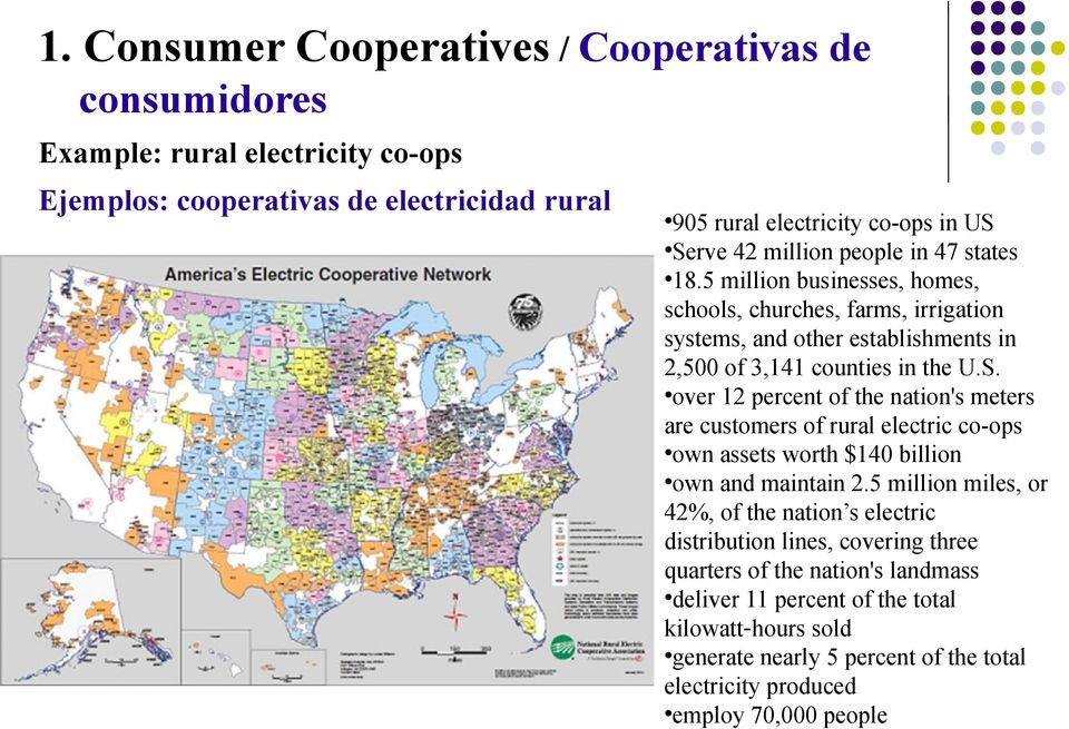 over 12 percent of the nation's meters are customers of rural electric co-ops own assets worth $140 billion own and maintain 2.