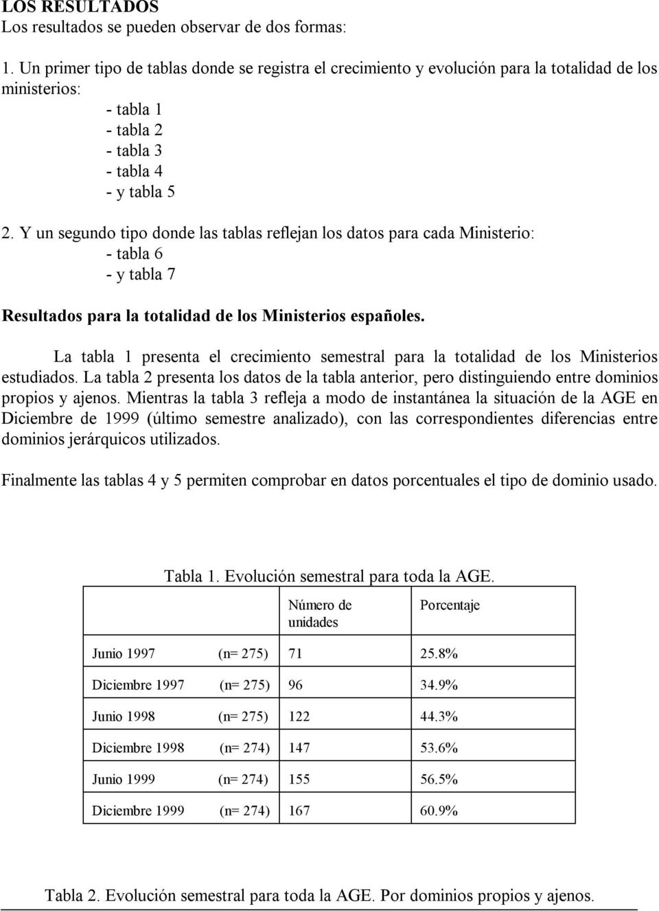 Y un segundo tipo donde las tablas reflejan los datos para cada Ministerio: tabla 6 y tabla 7 Resultados para la totalidad de los Ministerios españoles.