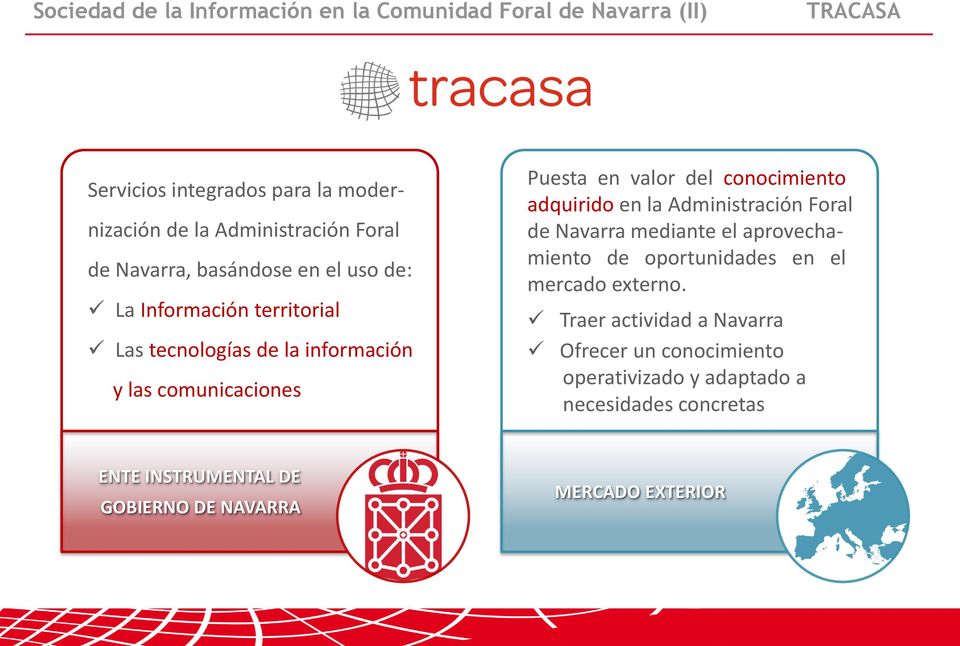 Administración Foral de Navarra mediante el aprovechamiento de oportunidades en el mercado externo.