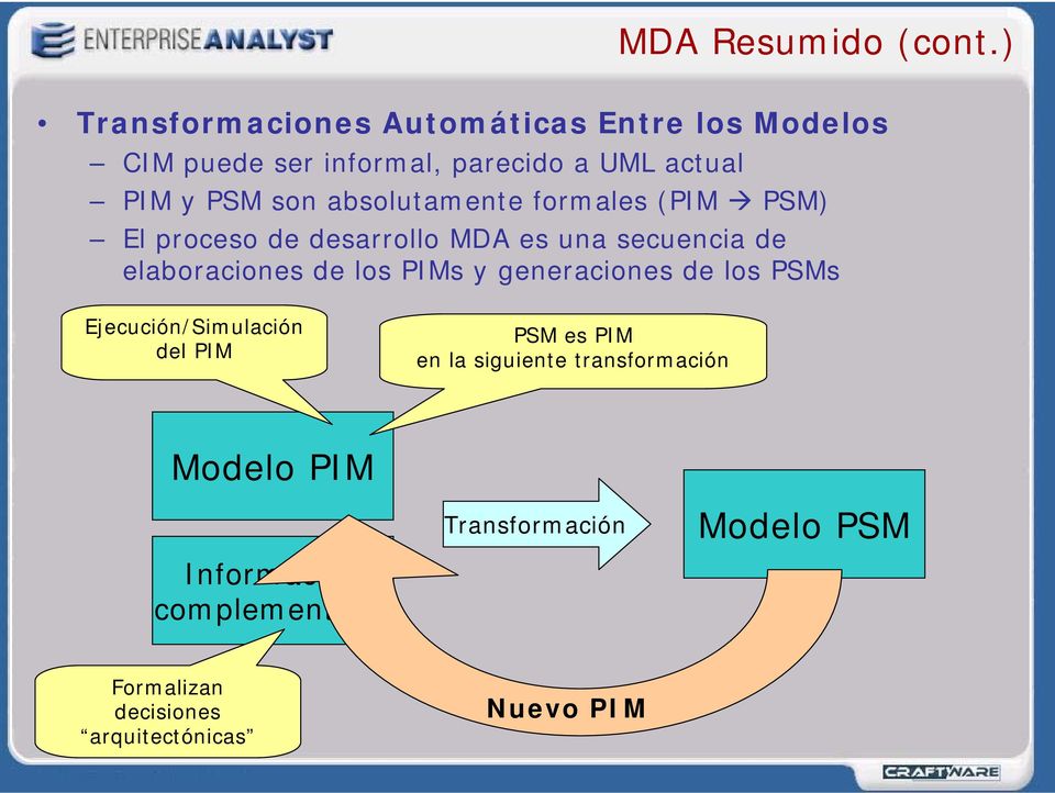 absolutamente formales (PIM PSM) El proceso de desarrollo MDA es una secuencia de elaboraciones de los PIMs y