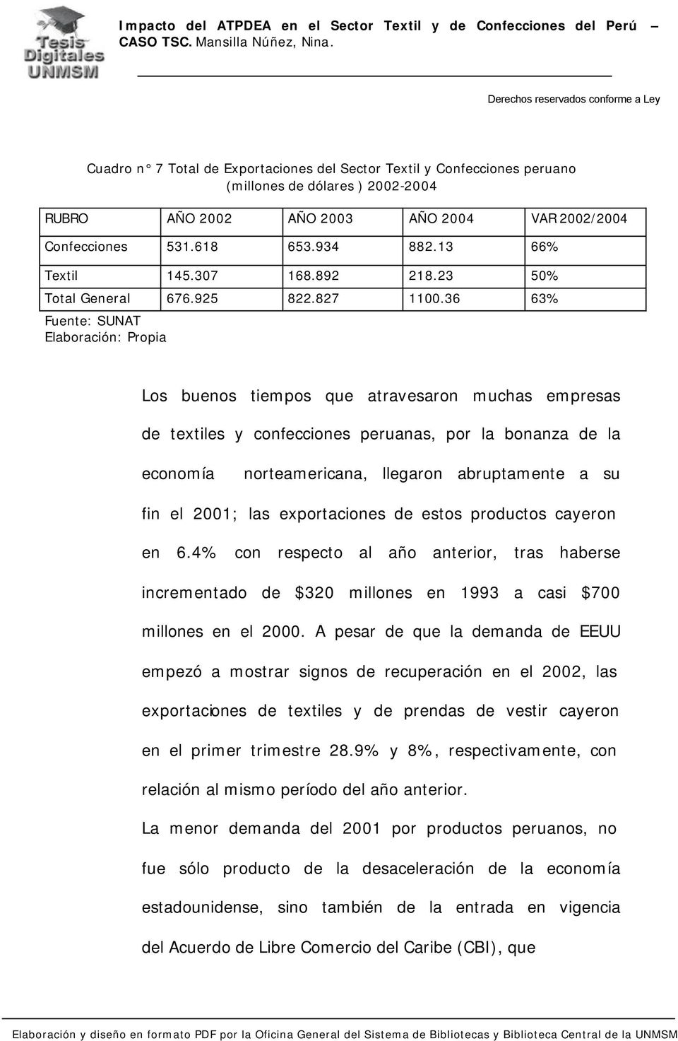 36 63% Fuente: SUNAT Elaboración: Propia Los buenos tiempos que atravesaron muchas empresas de textiles y confecciones peruanas, por la bonanza de la economía norteamericana, llegaron abruptamente a
