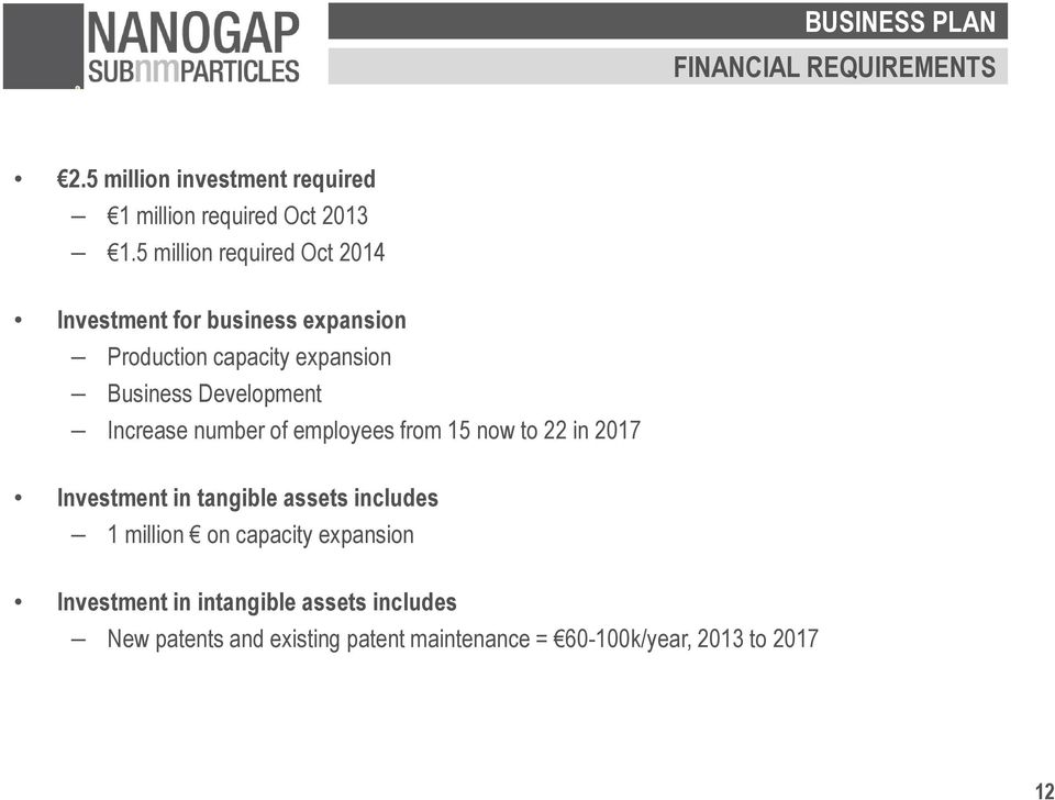 Increase number of employees from 15 now to 22 in 2017 Investment in tangible assets includes 1 million on
