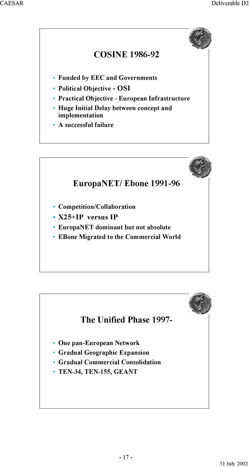Competition/Collaboration X25+IP versus IP EuropaNET dominant but not absolute EBone Migrated to the Commercial World