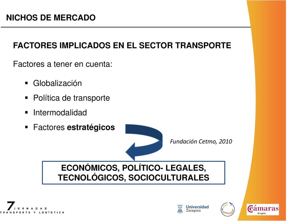 Intermodalidad d Factores estratégicos Fundación Cetmo, 2010